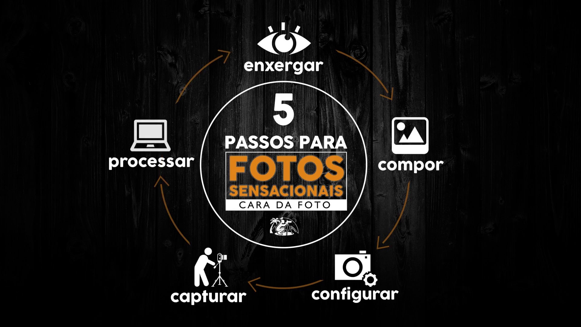 5passos - 5 dicas para Fotografias Profissionais